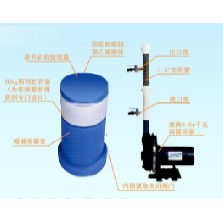 波爽3型自動(dòng)加藥系統
